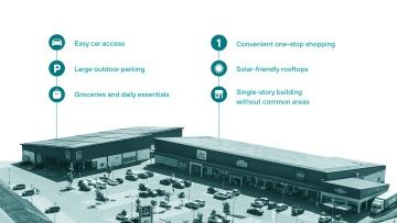 Typical retail park in Europe